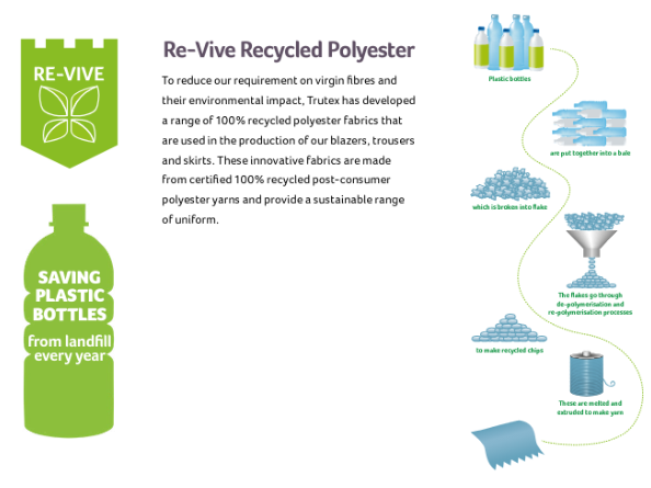 BCSG BOYS GREY SHORTS